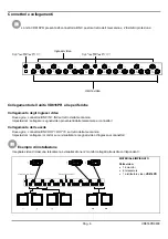 Предварительный просмотр 8 страницы Videotec VD816PR Operating Instructions Manual