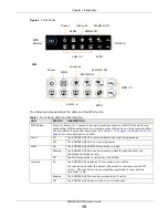 Preview for 15 page of Videotron EMG2926-Q10A User Manual