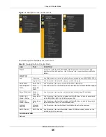 Preview for 46 page of Videotron EMG2926-Q10A User Manual