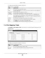 Preview for 65 page of Videotron EMG2926-Q10A User Manual