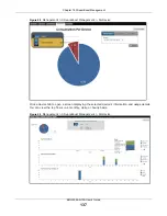 Preview for 137 page of Videotron EMG2926-Q10A User Manual