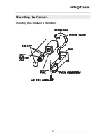 Предварительный просмотр 4 страницы videotronic IX-1000AL/IP Mounting And Operating Instructions