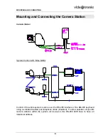 Предварительный просмотр 6 страницы videotronic SN-15AH PPHS Mounting And Operation Instructions