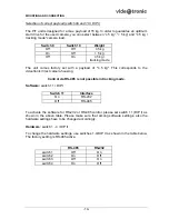 Предварительный просмотр 14 страницы videotronic SN-15AH PPHS Mounting And Operation Instructions