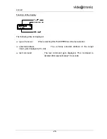 Предварительный просмотр 26 страницы videotronic SN-15AH PPHS Mounting And Operation Instructions