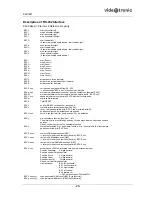 Предварительный просмотр 28 страницы videotronic SN-15AH PPHS Mounting And Operation Instructions