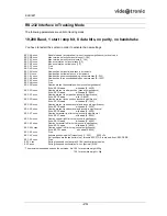 Предварительный просмотр 29 страницы videotronic SN-15AH PPHS Mounting And Operation Instructions