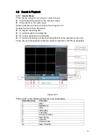 Preview for 36 page of Videovox Pro GB 04 User Manual