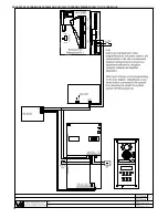 Preview for 41 page of Videx 2 Wire Manual