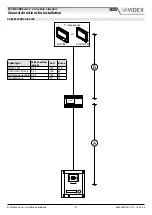 Предварительный просмотр 7 страницы Videx 2321 Kristallo Series Installation Handbook