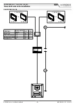 Предварительный просмотр 8 страницы Videx 2321 Kristallo Series Installation Handbook