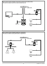 Preview for 5 page of Videx 2505 Manual