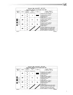 Предварительный просмотр 9 страницы Videx 3000 Series Technical Manual