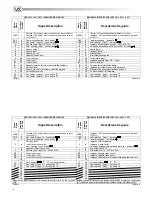 Предварительный просмотр 10 страницы Videx 3000 Series Technical Manual