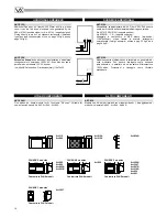 Предварительный просмотр 18 страницы Videx 3000 Series Technical Manual