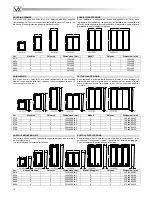 Предварительный просмотр 20 страницы Videx 3000 Series Technical Manual