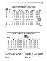 Предварительный просмотр 29 страницы Videx 3000 Series Technical Manual