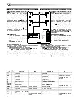 Предварительный просмотр 38 страницы Videx 3000 Series Technical Manual