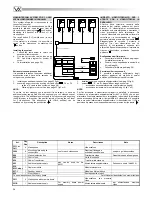 Предварительный просмотр 40 страницы Videx 3000 Series Technical Manual