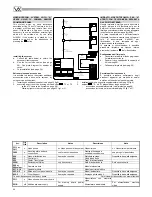 Предварительный просмотр 42 страницы Videx 3000 Series Technical Manual