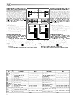 Предварительный просмотр 44 страницы Videx 3000 Series Technical Manual