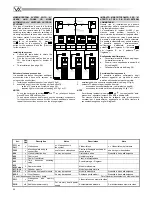 Предварительный просмотр 48 страницы Videx 3000 Series Technical Manual