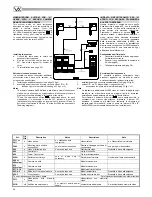 Предварительный просмотр 50 страницы Videx 3000 Series Technical Manual