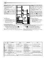 Предварительный просмотр 52 страницы Videx 3000 Series Technical Manual