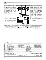 Предварительный просмотр 54 страницы Videx 3000 Series Technical Manual