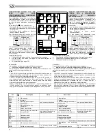 Предварительный просмотр 56 страницы Videx 3000 Series Technical Manual