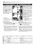 Предварительный просмотр 58 страницы Videx 3000 Series Technical Manual