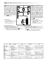 Предварительный просмотр 60 страницы Videx 3000 Series Technical Manual