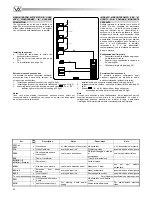 Предварительный просмотр 62 страницы Videx 3000 Series Technical Manual