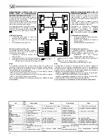 Предварительный просмотр 64 страницы Videx 3000 Series Technical Manual