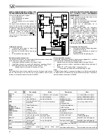 Предварительный просмотр 66 страницы Videx 3000 Series Technical Manual