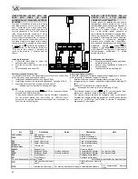 Предварительный просмотр 68 страницы Videx 3000 Series Technical Manual