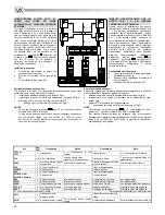 Предварительный просмотр 70 страницы Videx 3000 Series Technical Manual