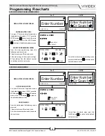 Предварительный просмотр 27 страницы Videx / 4812R Technical Manual