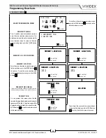 Предварительный просмотр 30 страницы Videx / 4812R Technical Manual