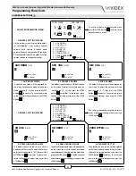 Предварительный просмотр 31 страницы Videx / 4812R Technical Manual