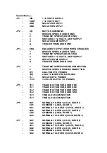 Предварительный просмотр 8 страницы Videx 524MS Technical Manual