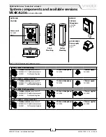 Предварительный просмотр 3 страницы Videx 6256 Installation Handbook