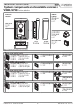 Предварительный просмотр 3 страницы Videx 6758 Installation Handbook