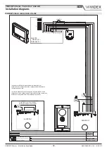 Предварительный просмотр 19 страницы Videx 6758 Installation Handbook