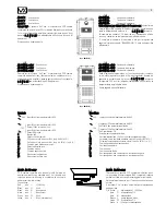 Предварительный просмотр 11 страницы Videx 901 colour Technical Manual