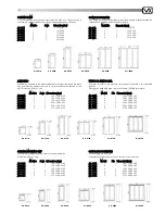 Предварительный просмотр 14 страницы Videx 901 colour Technical Manual