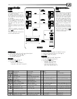 Предварительный просмотр 26 страницы Videx 901 colour Technical Manual