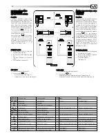 Предварительный просмотр 32 страницы Videx 901 colour Technical Manual