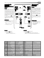 Предварительный просмотр 34 страницы Videx 901 colour Technical Manual