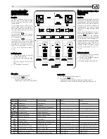 Предварительный просмотр 36 страницы Videx 901 colour Technical Manual